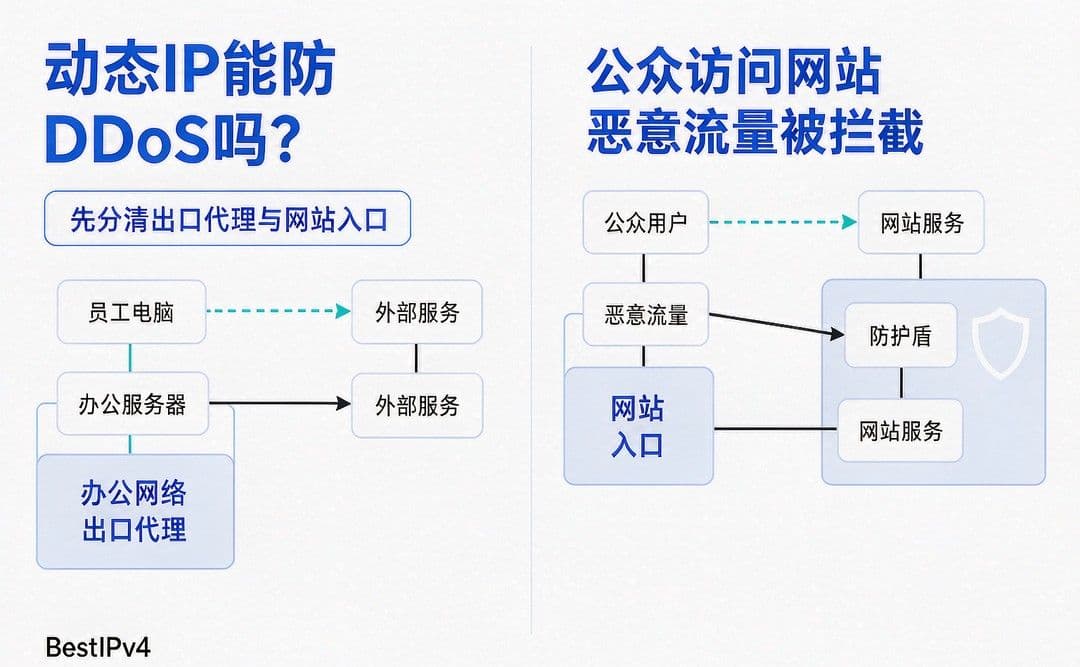 article f4c7067c